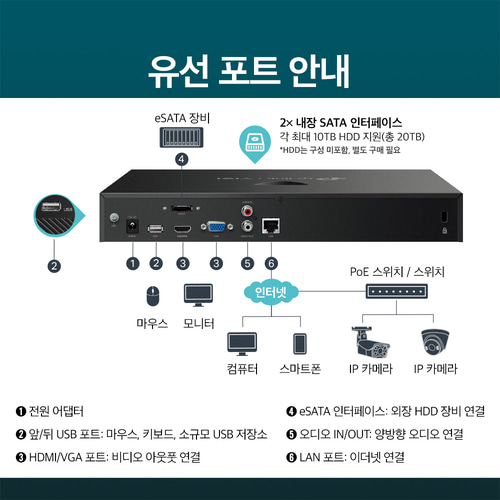 [추가 할인] [TP-Link]  티피링크 VIGI NVR2016H 16채널 네트워크 CCTV 녹화기 (하드미포함)